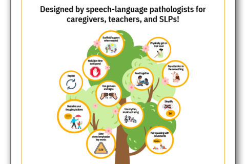 Empowering Caregivers: New Resource for Supporting Early Childhood Language Development