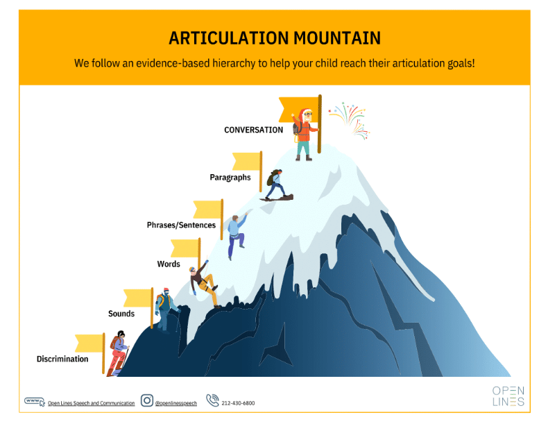 Screenshot 2025-11-06 at 9.21.23 AM